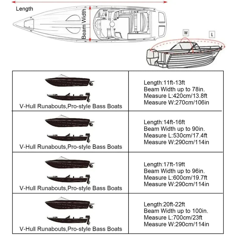 Housse de bateau noire 190T anti-UV, imperméable, pour bateau de 3,35 à 6,71 m