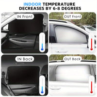 Pare-soleil voiture magnétique occultant pour vitres latérales, pare-brise et lunette arrière, 2 à 6 pièces