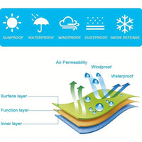 Housse ronde de table de jardin imperméable en polyester enduit PVC, noire, 15 tailles