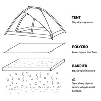 Bâche de sol ultralégère pour tente, lot de 2 à 6 feuilles de 220 cm