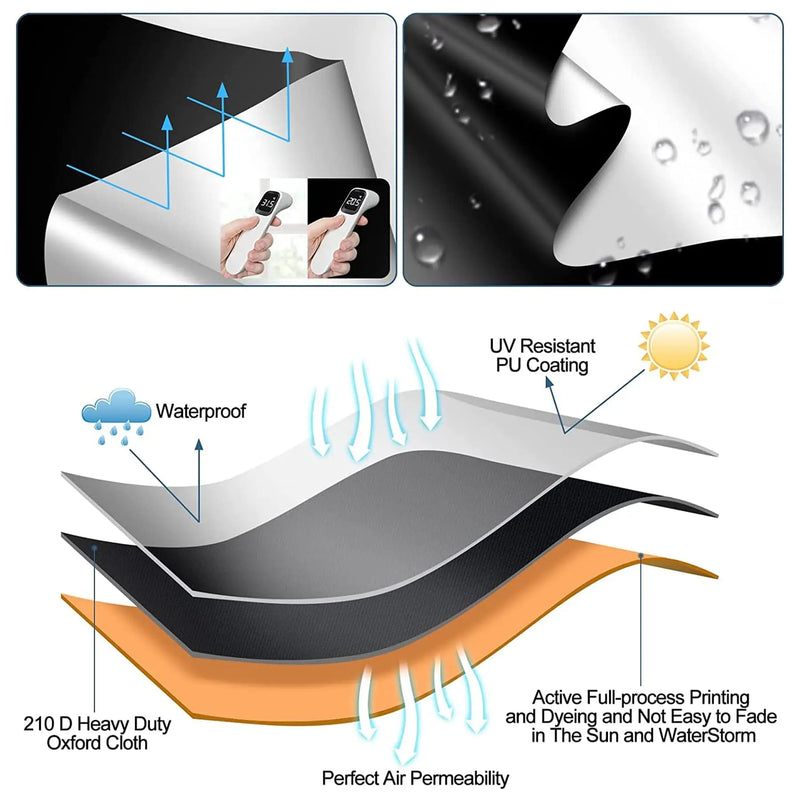 Pare-soleil voiture magnétique occultant pour vitres latérales, pare-brise et lunette arrière, 2 à 6 pièces